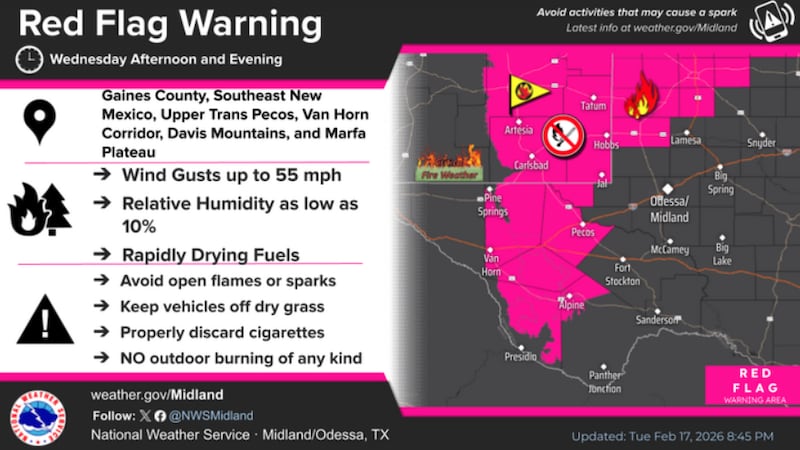 Aunque los vientos del suroeste al oeste seguirán soplando con rachas mañana, en general...