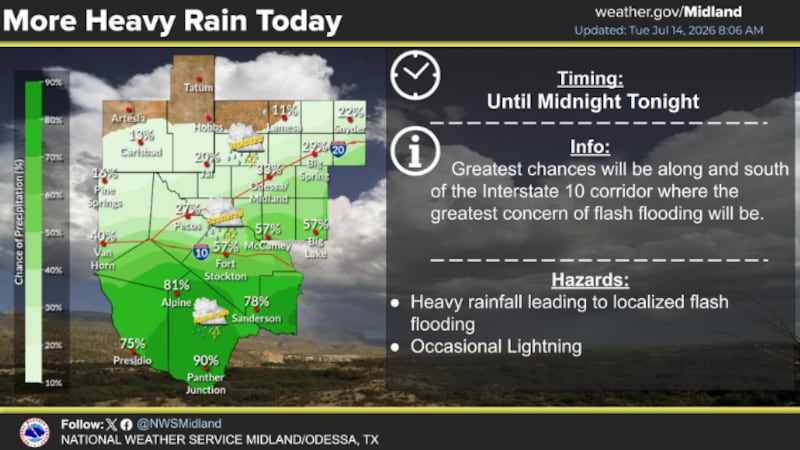Hay riesgo diario de lluvias intensas e inundaciones repentinas