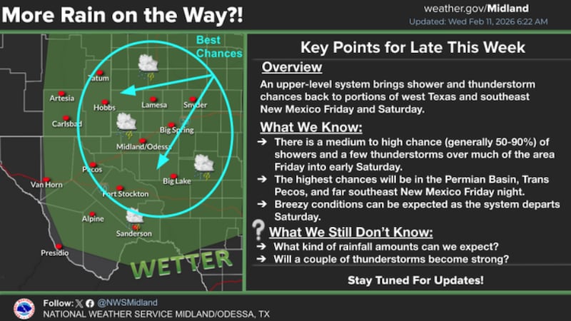 Las condiciones actuales muestran un día despejado con temperatura de 64°F y vientos ligeros