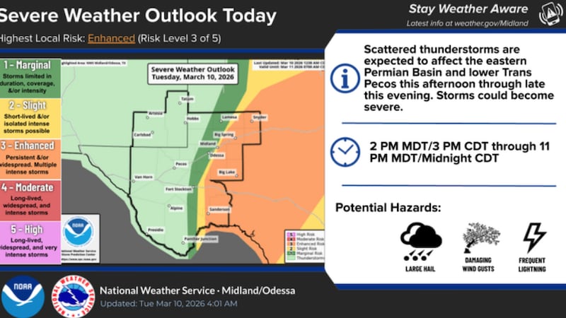 El granizo de gran tamaño y los vientos dañinos serán las principales preocupaciones.