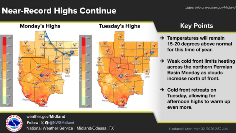 Las temperaturas cercanas a los máximos históricos continuarán hoy y mañana, ya que se...