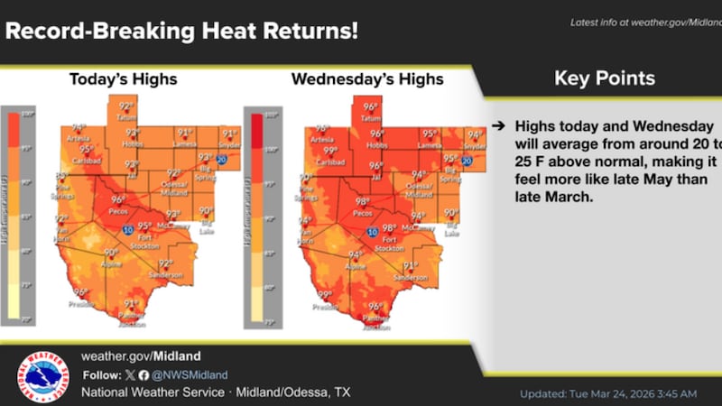 Mas calor en camino a nuestra área