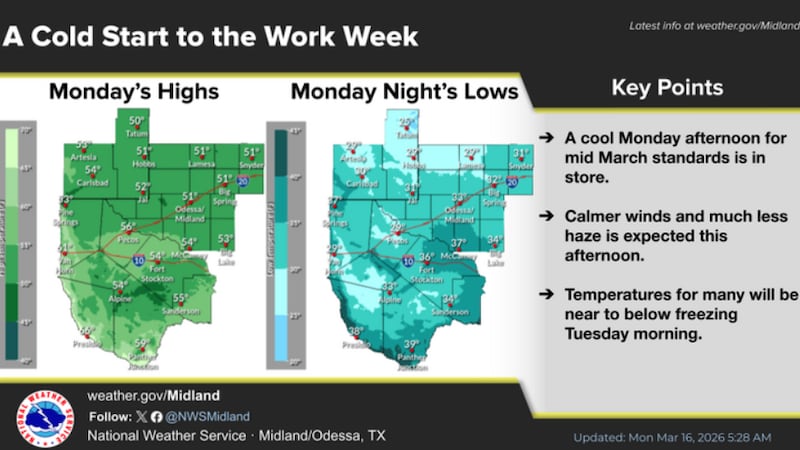 El tiempo cálido volverá el miércoles y las temperaturas subirán a finales de esta semana laboral