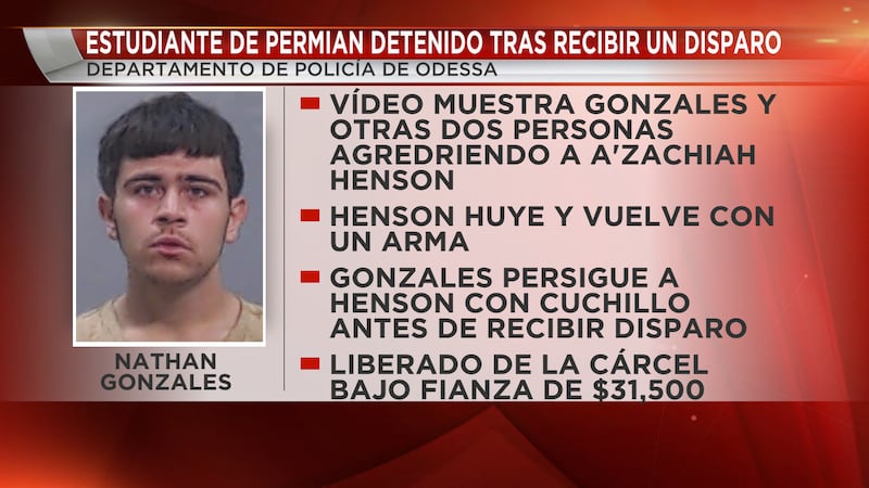 SEGUNDO ARRESTO EN TIROTEO CERCA DE PERMIAN HIGH SCHOOL