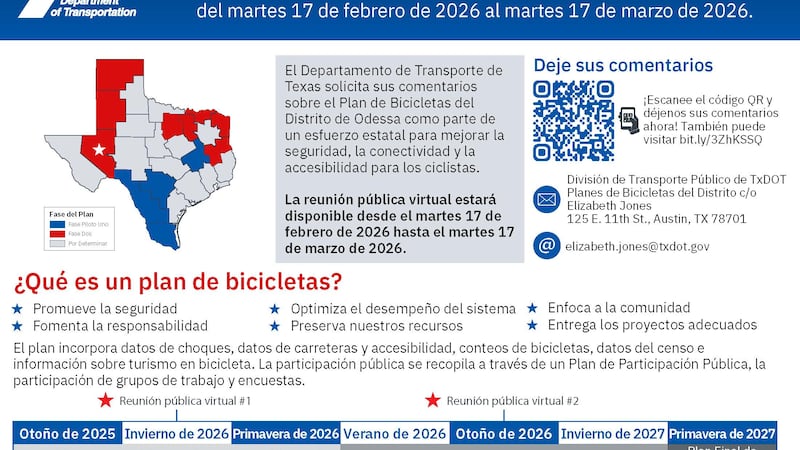 Esta encuesta es una iniciativa estatal para mejorar la seguridad, la conectividad y la...