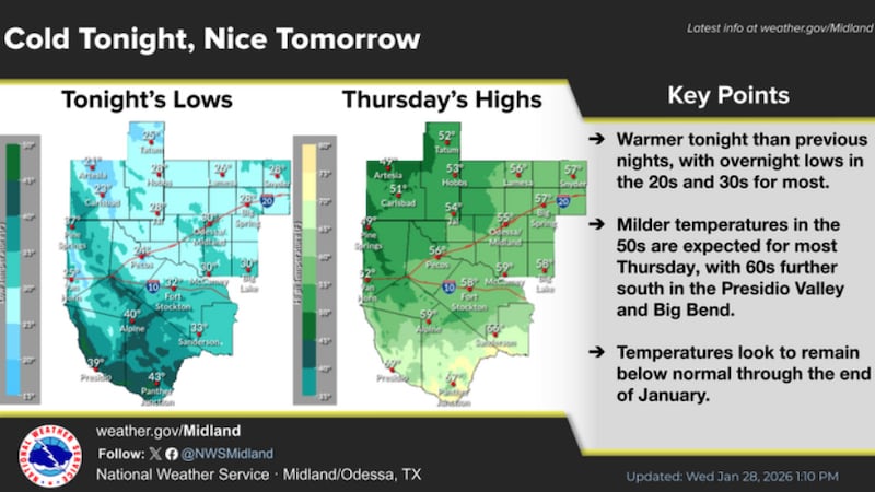 No hay alertas, advertencias o avisos activos en este momento.