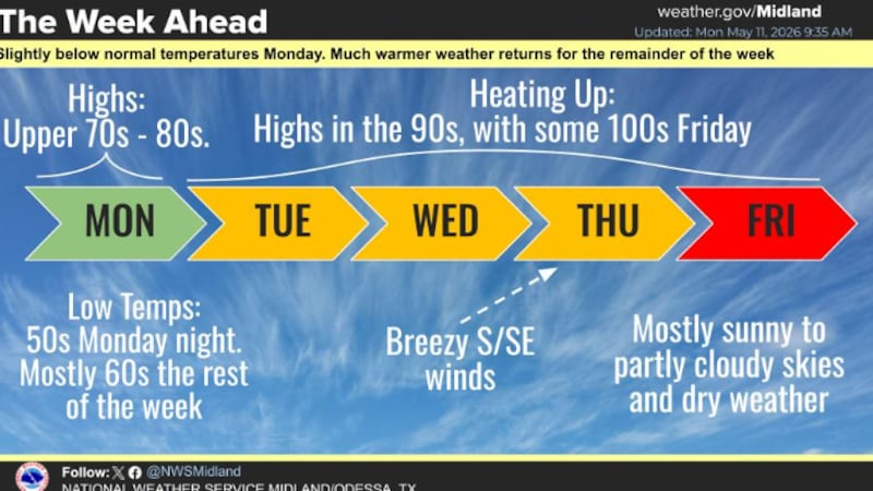 Las mínimas de esta noche se situarán entre los 50 y los 60 grados.