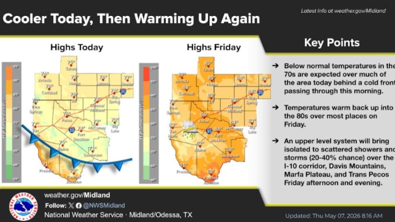 Se esperan temperaturas por encima de lo normal este fin de semana