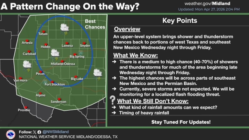 El jueves llegarán temperaturas mucho más frescas, que se mantendrán durante todo el fin de...