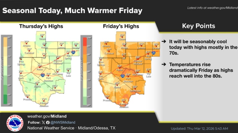 Se esperan temperaturas superiores a lo normal de viernes a domingo