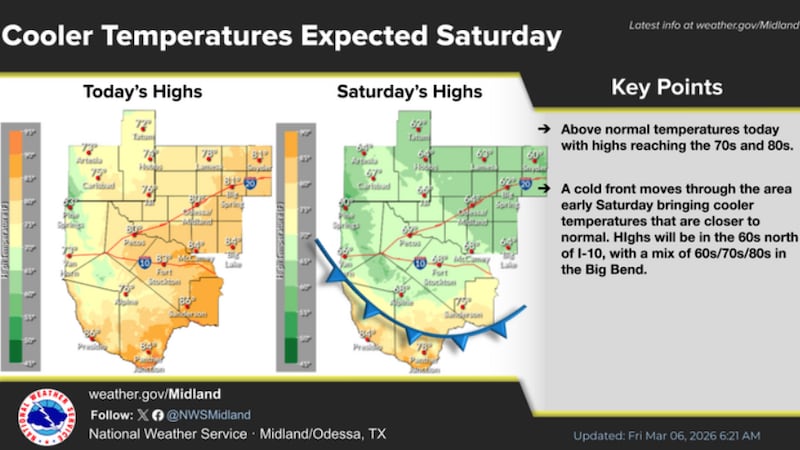 Un frente frío a última hora de esta noche hará que las temperaturas bajen el sábado