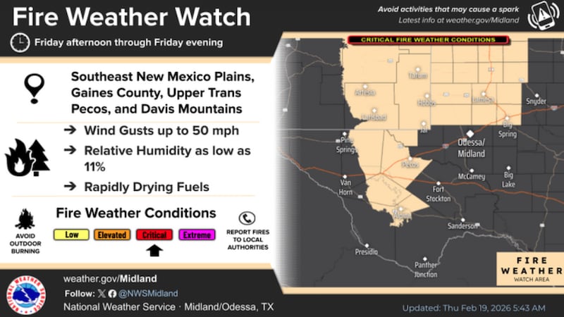 Baja humedad relativa y aumento de vientos incrementarán el peligro de incendios durante la...
