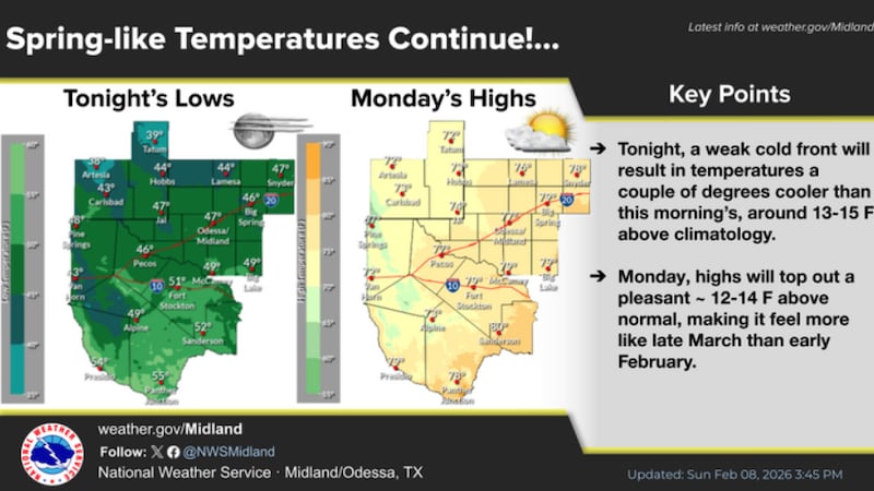Se espera un cambio significativo en el patrón climático.
