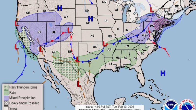 Pronostico del Clima