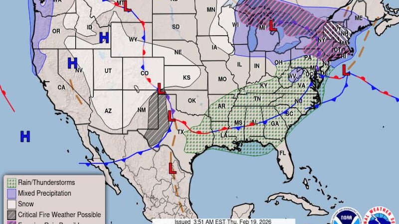 Pronostico del clima