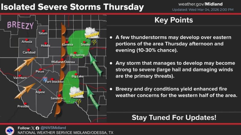 Probabilidad de lluvias en los próximos días